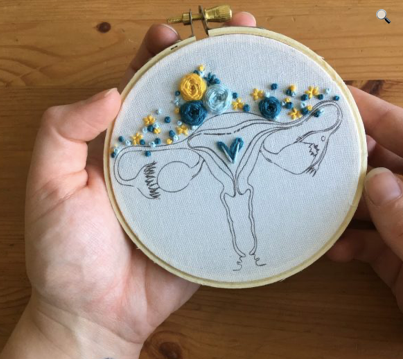 Embroidery DIY kit - Cuterus blue