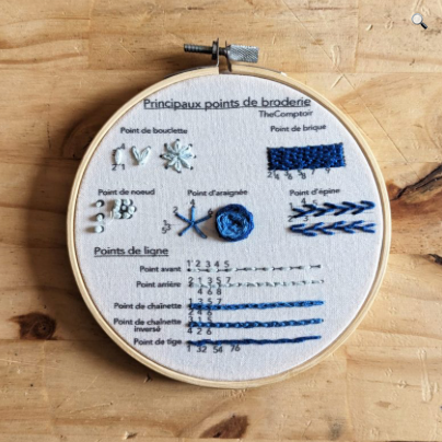 Embroidery DIY kit - Learning project - Basic