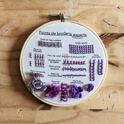 Embroidery DIY kit - Learning project - Expert